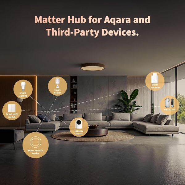 Центральний контролер розумного будинку Aqara Smart Hub M100
