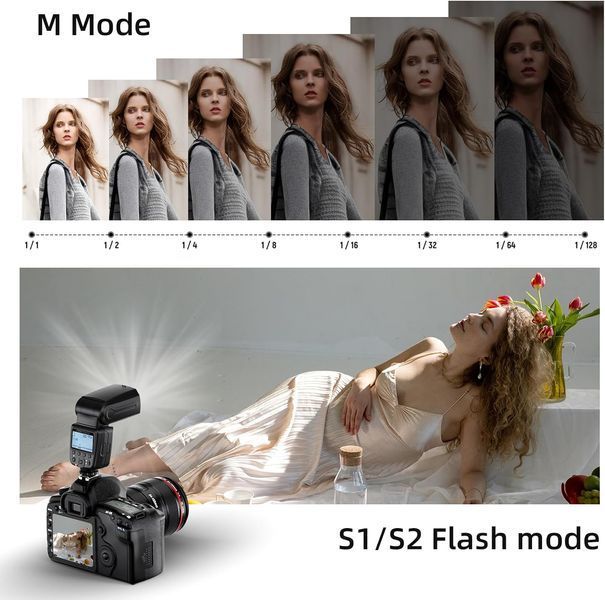 Вспышка Speedlite с ЖК-дисплеем PHOTOOLEX для Canon фото