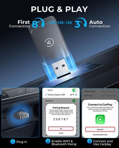 Беспроводной адаптер-Carplay