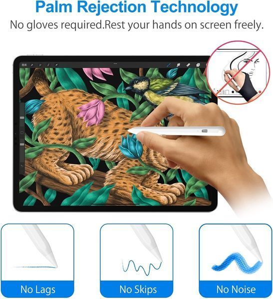 Стилус для iPad 2018-2024