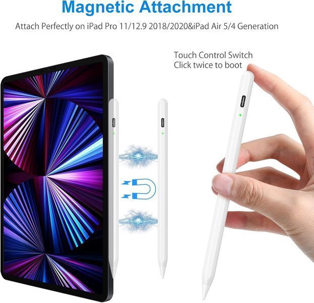 Стилус для iPad 2018-2024