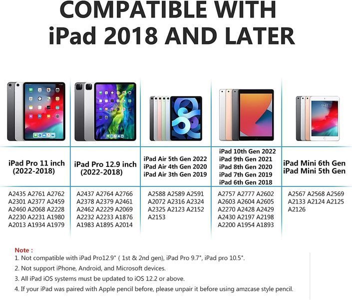 Стилус для iPad 2018-2024