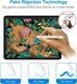 Стилус для iPad 2018-2024