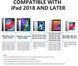 Стилус для iPad 2018-2024
