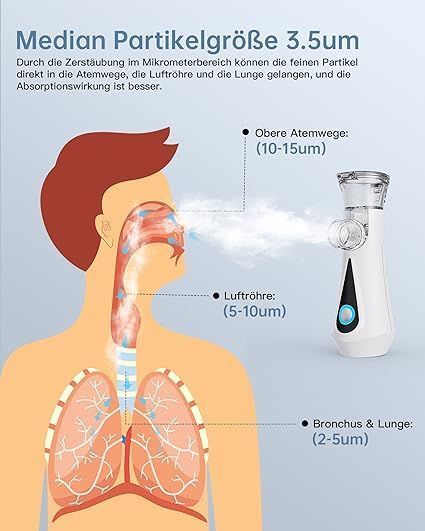 Пртативный ингалятор небулайзер Hygelink JM-06802