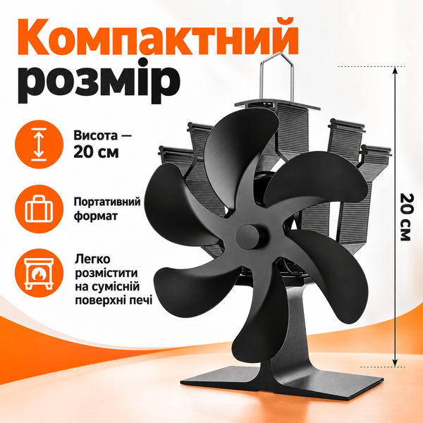 Вентилятор для каміна та печі з термоелектричним живленням