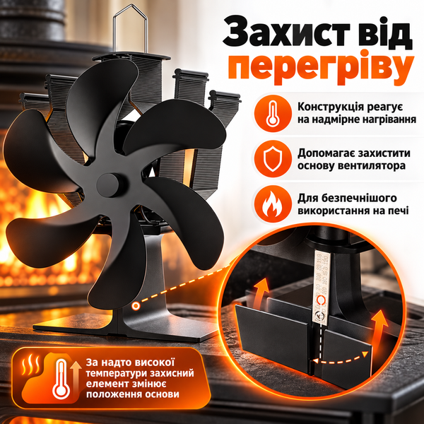 Вентилятор для каміна та печі з термоелектричним живленням
