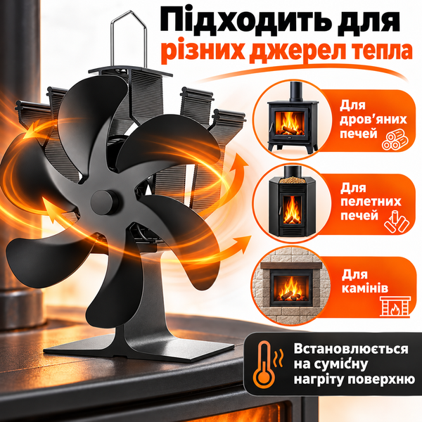Вентилятор для каміна та печі з термоелектричним живленням