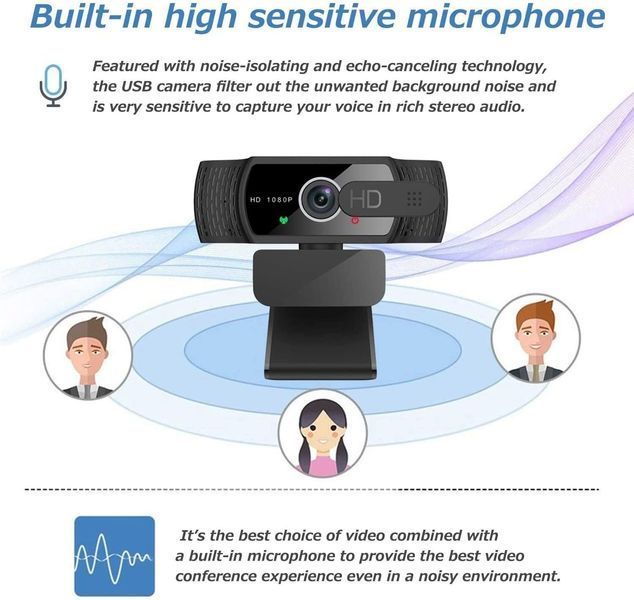 Веб-камера Global Trade EYONME W6 Full HD 1080P USB с микрофоном для ПК или ноутбука