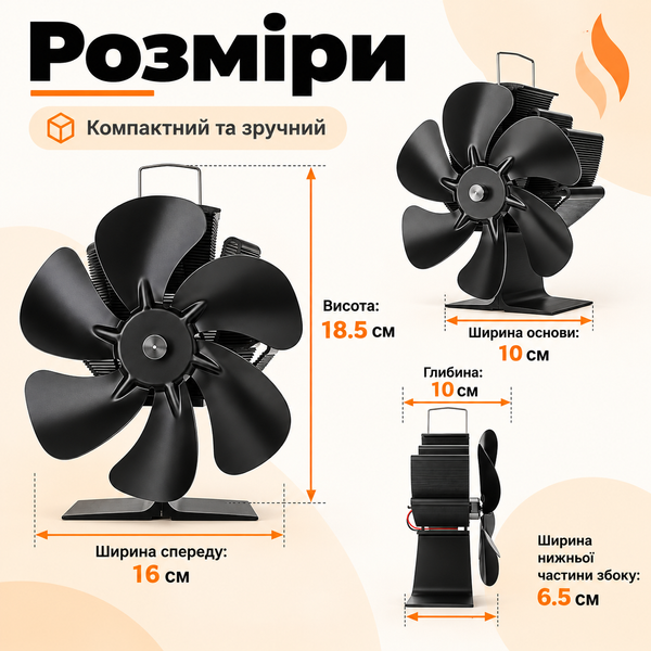 Термоэлектрический вентилятор для дровяной печи для распределения тепла