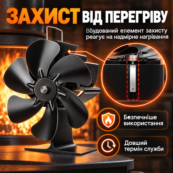 Термоэлектрический вентилятор для дровяной печи для распределения тепла