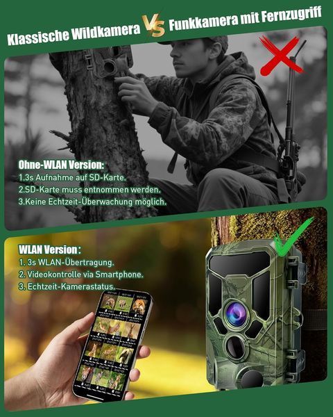 Камера дикой природы HAZA WiFi 4K