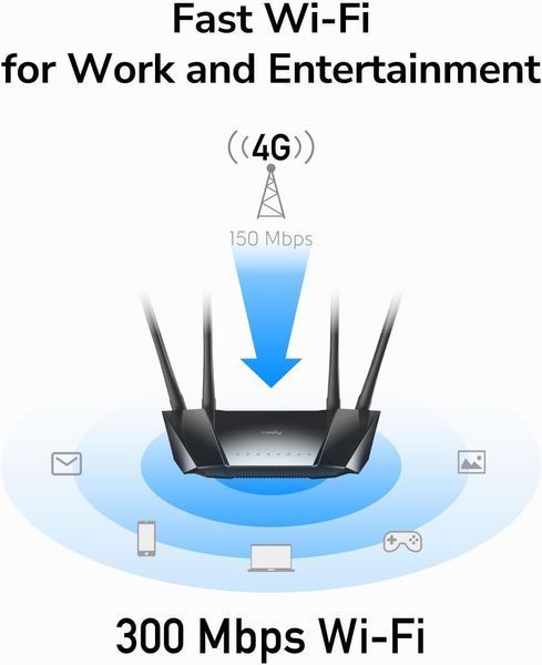 Модем-роутер WiFi Cudy N300 4G Cudy фото