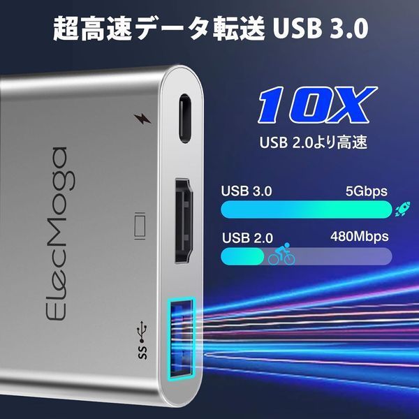 Адаптер USB-C на HDMI ElecMoga