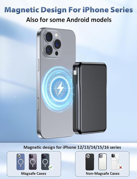 Magsafe портативное зарядное устройство 10000 мАч фото