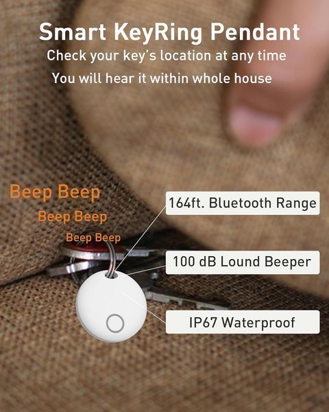 Умные метки для отслеживания Midlocater