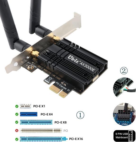 Сетевая карта WiFi+Bluetooth Ubit WiFi 6 AX3000E PCIE Max фото