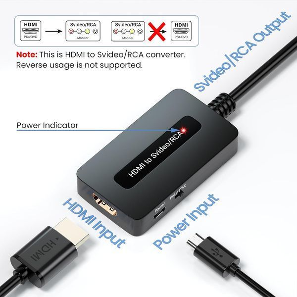 Конвертер HDMI у S Video RCA 1080P Generic фото
