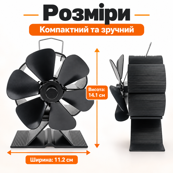 Портативний вентилятор для каміна з I-подібною конструкцією