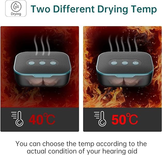 Електронний осушувач для слухових апаратів, ультрафіолетовий C (UV-C) очищувач TKING
