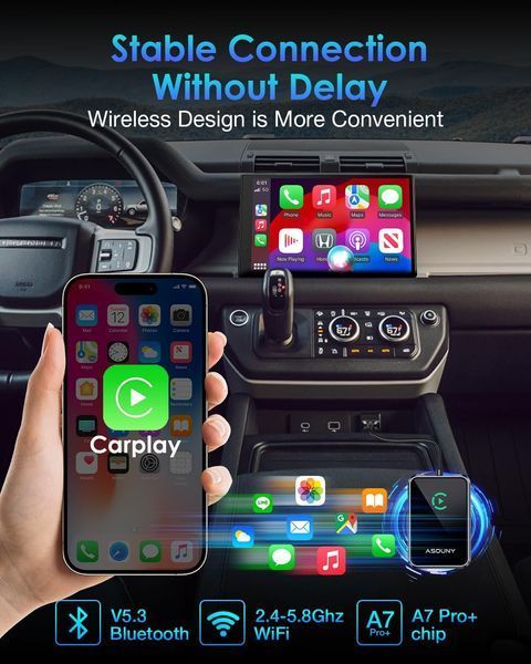 Беспроводной CarPlay адаптер