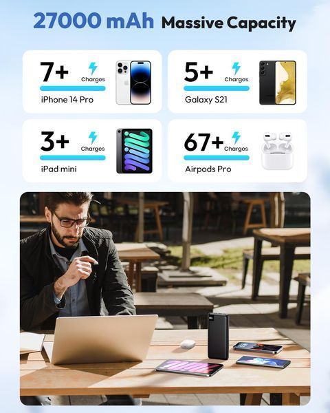 Портативний зарядний пристрій Power Bank 27000 mAh з PD 22.5W і 4 USB