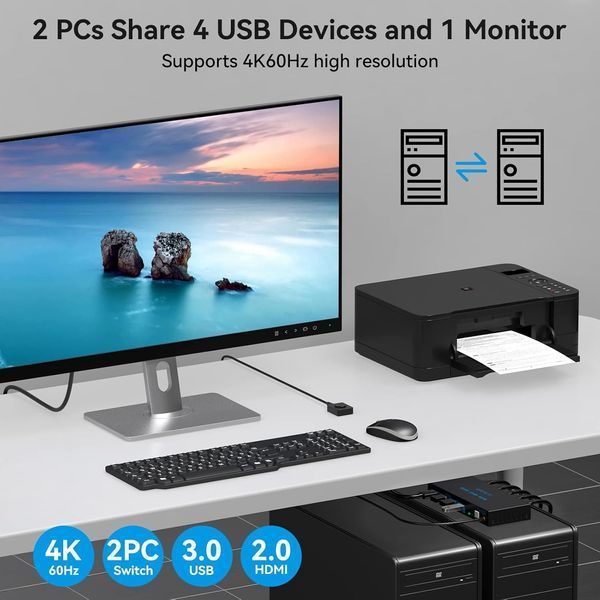 HDMI KVM-переключатель для 2 ПК и 1 монитора фото