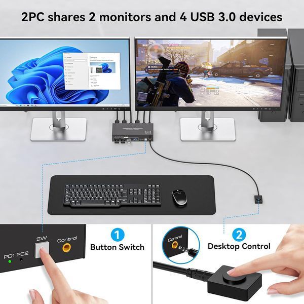 KVM-перемикач Displayport для 2 моніторів та 2 комп'ютерів