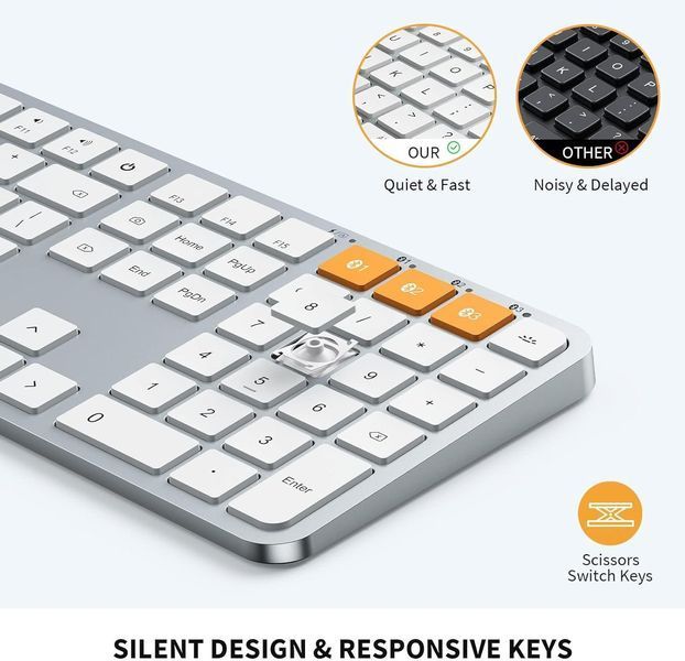 Bluetooth-клавіатура та миша ProtoArc для Mac з підсвічуванням