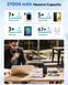 Портативний зарядний пристрій Power Bank 27000 mAh з PD 22.5W і 4 USB