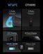 Портативный внешний аккумулятор Power Bank 20000 мАч