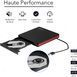 Зовнішній CD/DVD-привід Cocopa USB 3.0