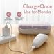 Электрическая пилочка для детских ногтей Momcozy
