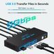 HDMI KVM-переключатель для 2 ПК и 1 монитора фото 3