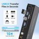 KVM-перемикач Displayport для 2 моніторів та 2 комп'ютерів
