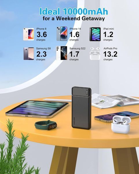 Портативное зарядное устройство AsperX Power Bank 10000 мАч (комплект 2 шт)