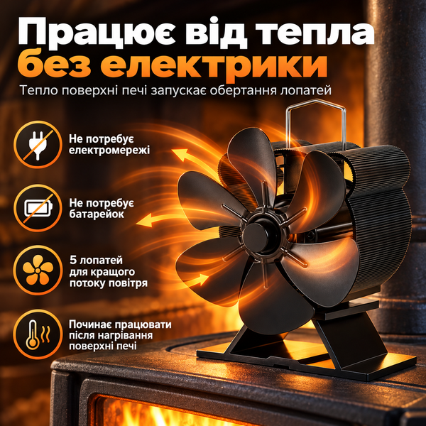 Вентилятор для печи и камина с питанием от тепла