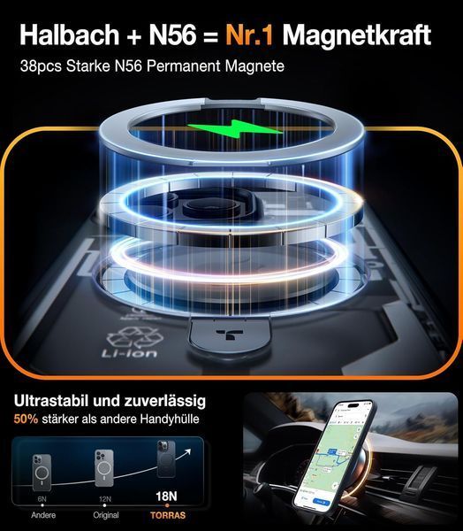 Чохол TORRAS Guardian-Mag для iPhone 15 Pro