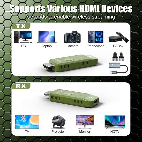Беспроводной HDMI-передатчик и приемник PWAY фото