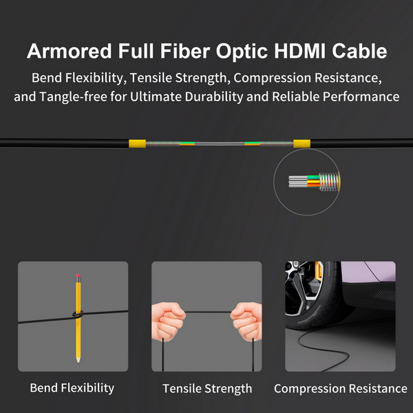 Оптоволоконный бронированный кабель HDMI 2.1 RUIPRO 8K фото