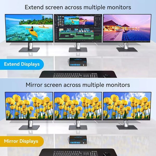 USB 3.0 HDMI+2 Displayport KVM-переключатель 3 монитора 2 компьютера 8K при 60 Гц/4K при 120 Гц фото