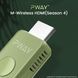 Беспроводной HDMI-передатчик и приемник PWAY фото 3