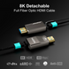 Оптоволоконный бронированный кабель HDMI 2.1 RUIPRO 8K фото 9