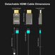 Оптоволоконный бронированный кабель HDMI 2.1 RUIPRO 8K фото 2