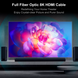 Оптоволоконный бронированный кабель HDMI 2.1 RUIPRO 8K фото 4
