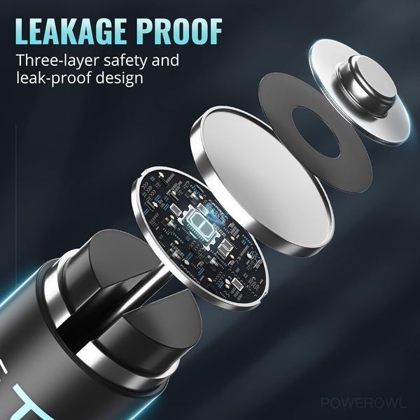 Комплект литиевых батарей POWEROWL CR2032 (12 шт) и AAA (8 шт)