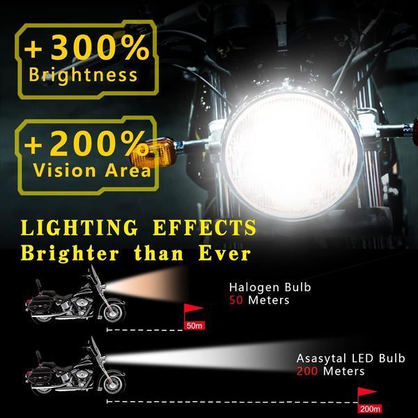 Светодиодная фара Asasytal S2 Ba20d / светодиодная лампа для фар мотоцикла DC12V/24V 20W (комплект 2 шт.)