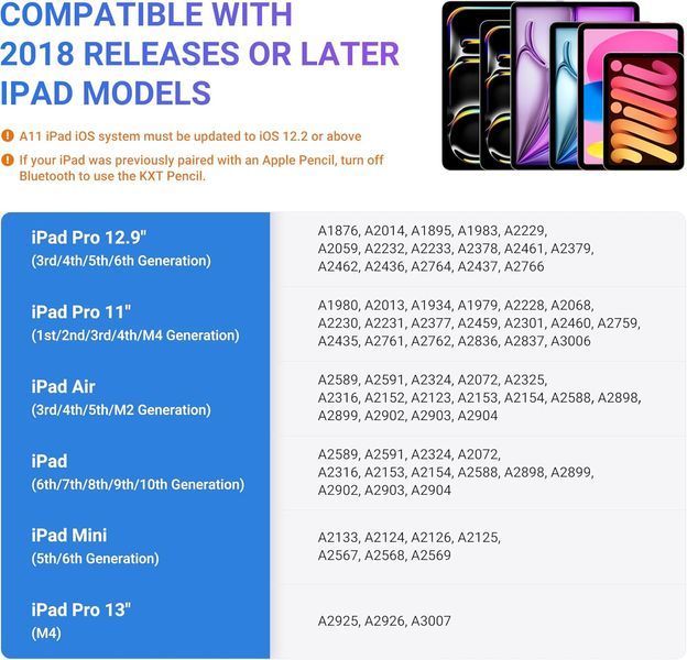 Стилус KXT для Apple iPad