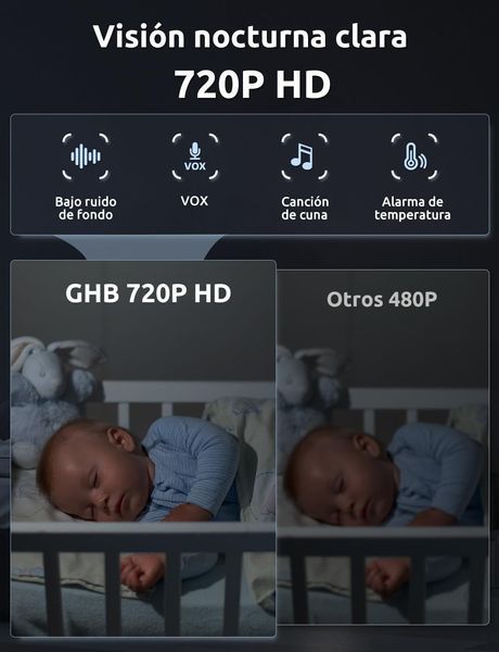 Детская видеоняня с ночным видением 720P 5000 мАч