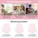 Портативний доплерівський монітор серцевого ритму плода
